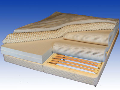 Changing your firmness is easy in our latex mattress!