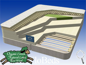 drop in pine slat conversion to make platform provide airflow